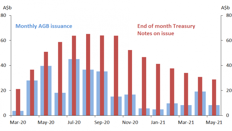 Description is in supporting text.